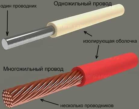 Вызвать электрика в Минске