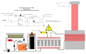 Генератор Тесла своими руками