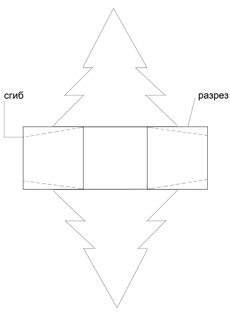 новогодняя коробка шаблон