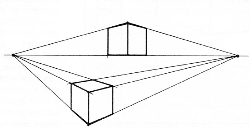 основы линейной перспективы в рисунке