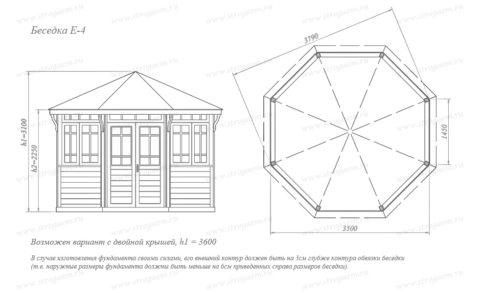 Беседка 3х6 своими руками чертежи и размеры