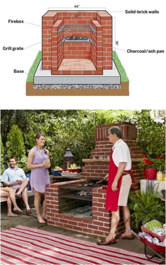 DIY Concrete Block Barbecue Grill