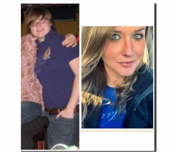 2008 vs 2019 2008 vs 2019
