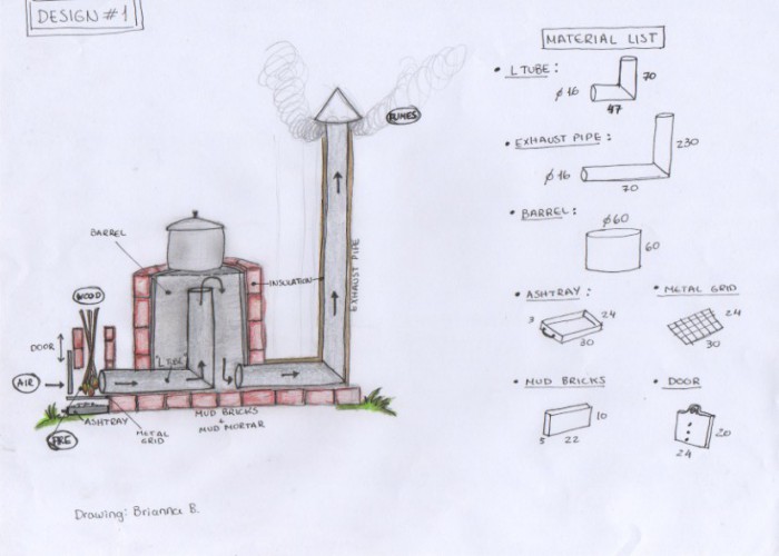 rocket stove plans