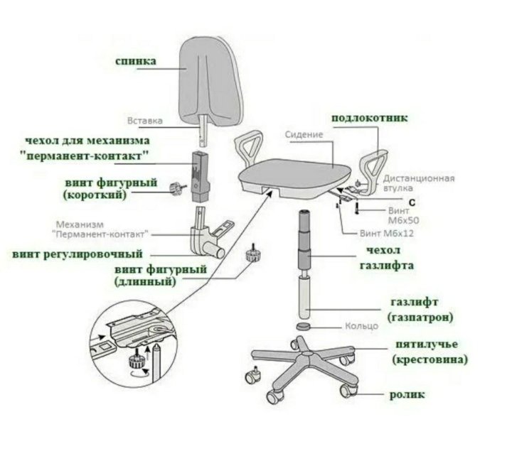 Разборка офисного кресла своими руками газлифта