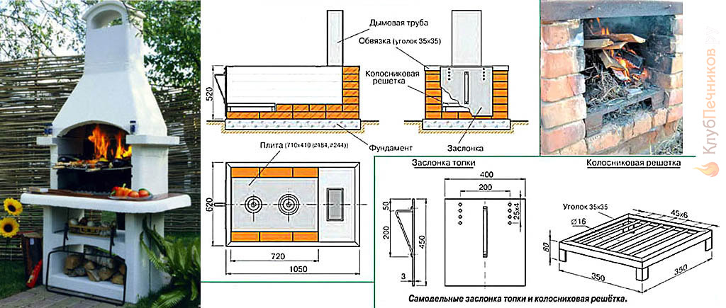 Уличные (садовые) печи