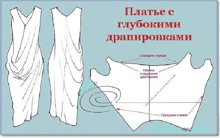 Простые идеи для шитья, или Как легко украсить себя летом. Часть 2, фото № 24