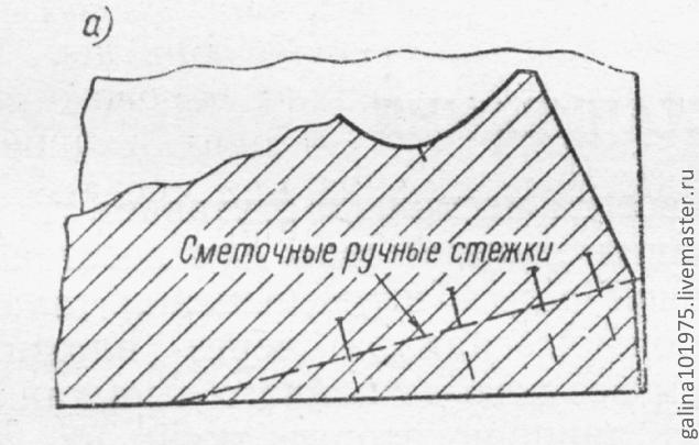 Прямая юбка - выкройка и пошив для начинающих, от Галины Бойко., фото № 12