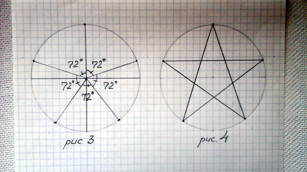 Как разметить на поверхности циферблат, звезду или снежинку, фото № 2