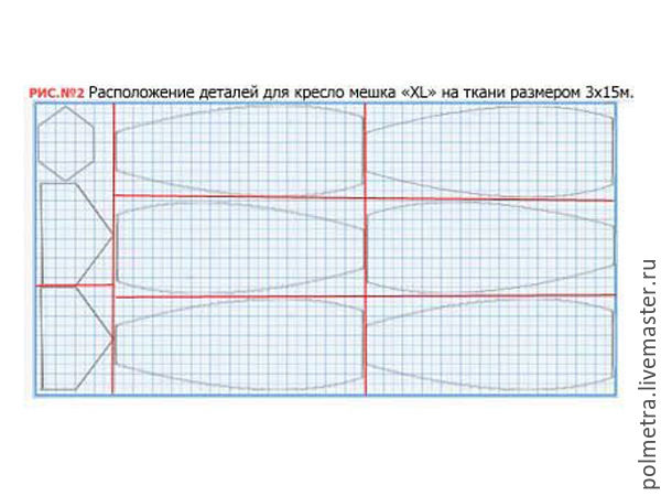 Мастер-класс по пошиву кресло-мешока с выкройками и пошаговым описанием работы, фото № 2