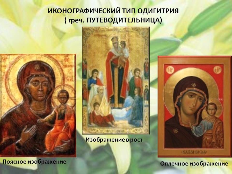 Иконография образа Пресвятой Богородицы., фото № 6