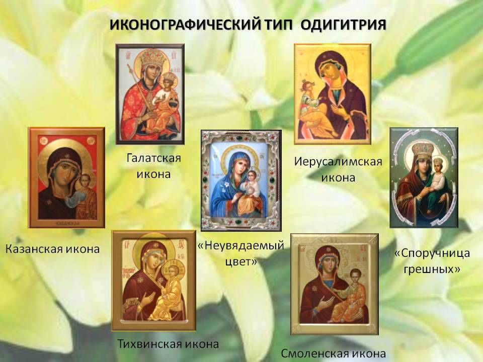 Иконография образа Пресвятой Богородицы., фото № 7