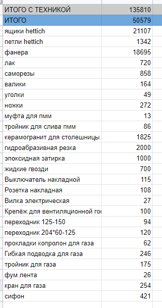 ÐÑÑÐ½Ñ Ð¸Ð· ÑÐ°Ð½ÐµÑÑ ÑÐ²Ð¾Ð¸Ð¼Ð¸ ÑÑÐºÐ°Ð¼Ð¸. Ð ÑÐºÐ¾Ð¶Ð¾Ð¿, ÐÑÑÐ½Ñ, Ð¤Ð°Ð½ÐµÑÐ°, ÐÐ»Ð¸Ð½Ð½Ð¾Ð¿Ð¾ÑÑ