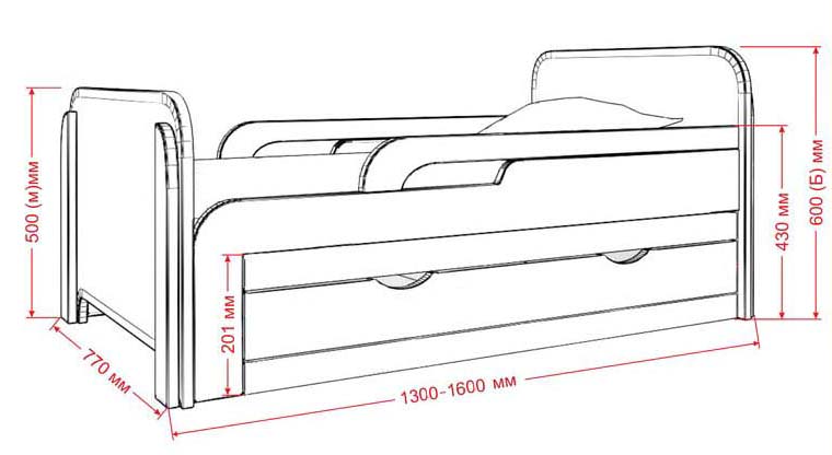 Размеры кровати для дошкольника (от 5 лет)