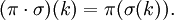 (\pi\cdot\sigma)(k) = \pi(\sigma(k)).