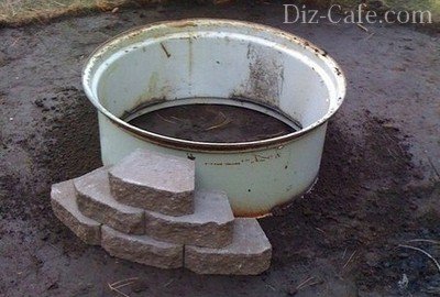 Обустройство наружных стенок очага Обустройство наружных стенок очага