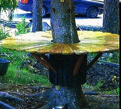 Круговой стол в собранном виде