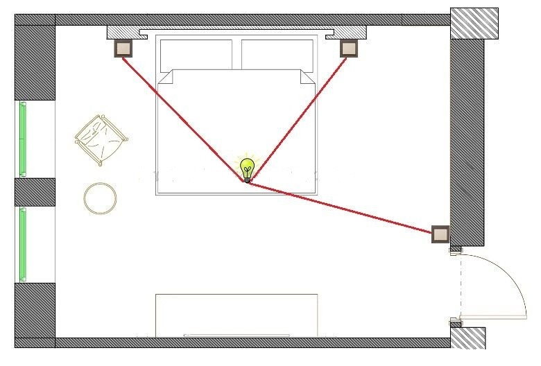 Схема проходных выключателей в спальной комнате
