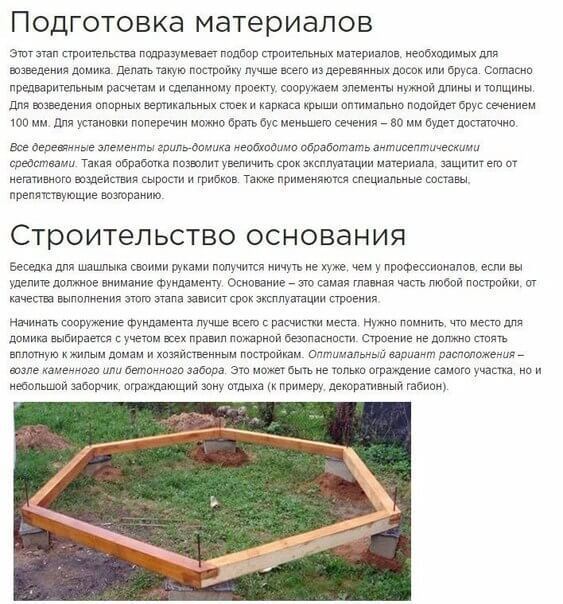 Гриль-домик. Пошаговая инструкция: делаем домик для шашлыка