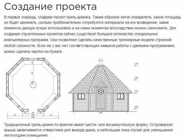 Гриль-домик. Пошаговая инструкция: делаем домик для шашлыка