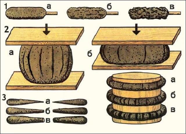 Маленькая кирпичная печка для дачи своими руками