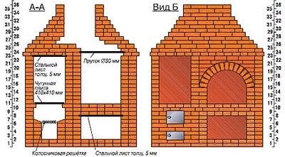 Схема кирпичной кладки барбекю