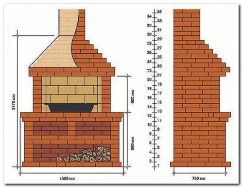 Чертеж кирпичной печи