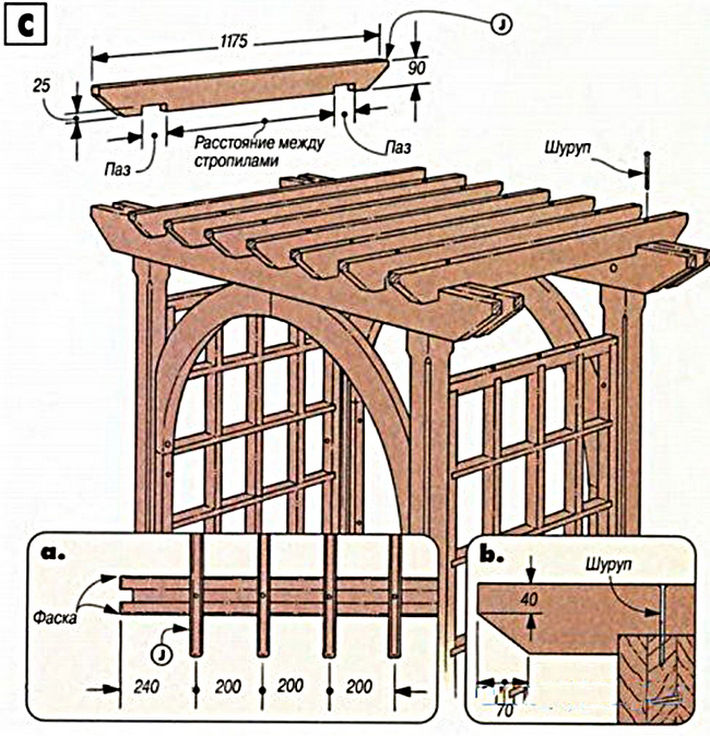 Пергола деревянная своими руками пошаговая инструкция чертежи и размеры и фото пошагово