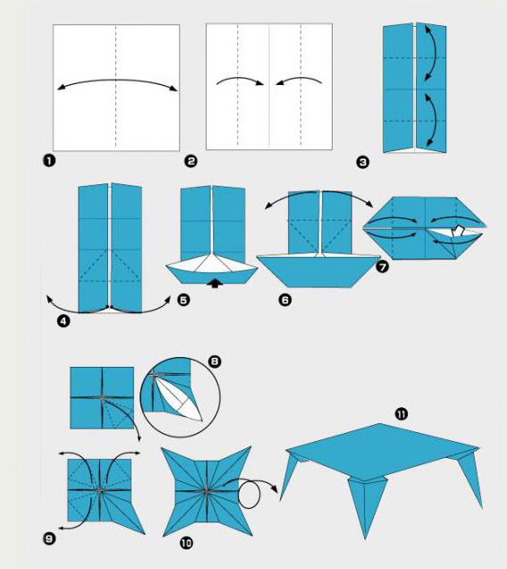как сделать мебель из бумаги своими руками поэтапно 