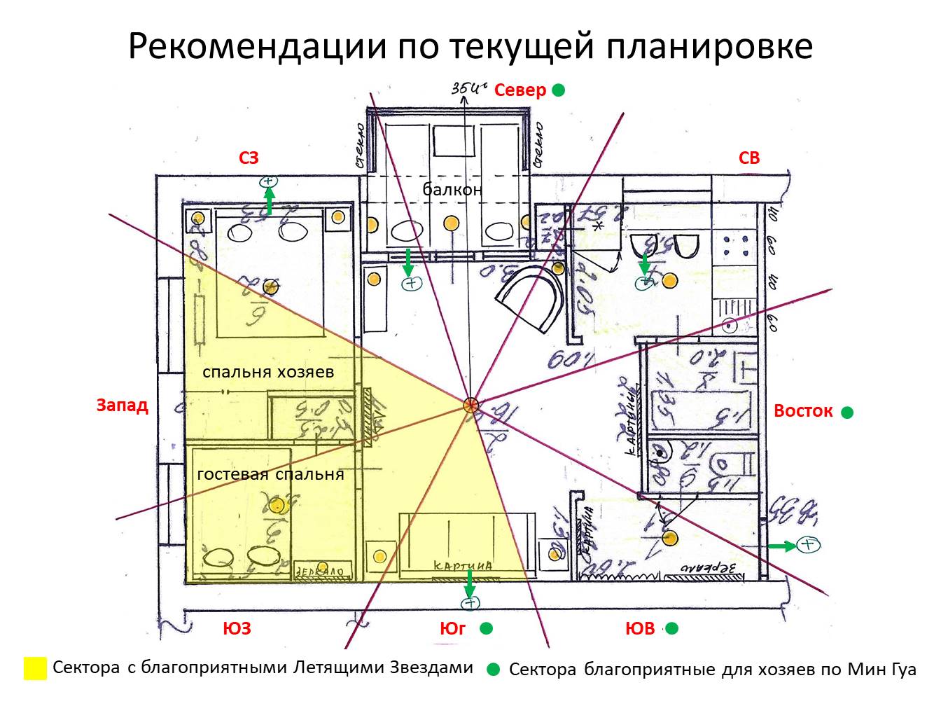 Правильное расположение кровати в спальне относительно двери