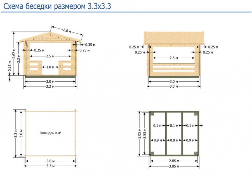 Чертёж беседки с двускатной крышей