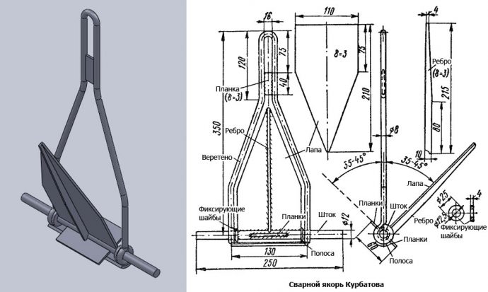 Сварной якорь Курбатова