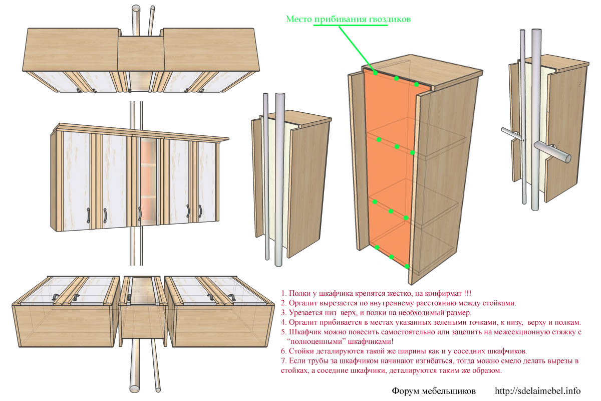 Правильно навесить кухонные шкафы