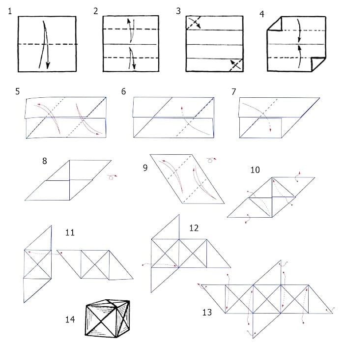 Схема сборки: как сделать бумажный кубик