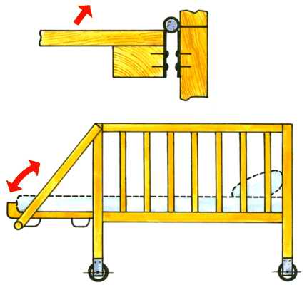 Рис. 11.  Способ удлинения детской кроватки.