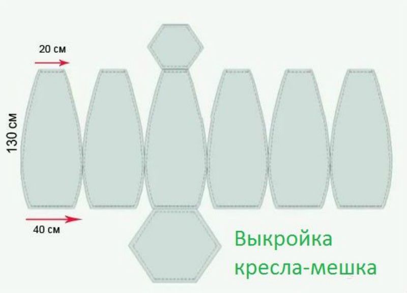 Выкройка бескаркасного кресла груша