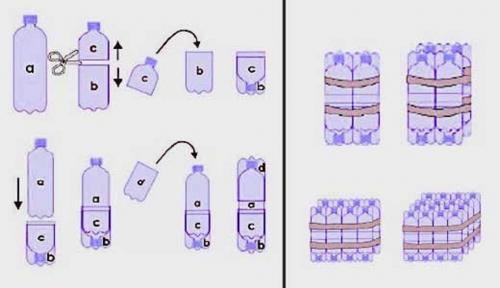 Как сделать кресло из пластиковых бутылок своими руками. Диван