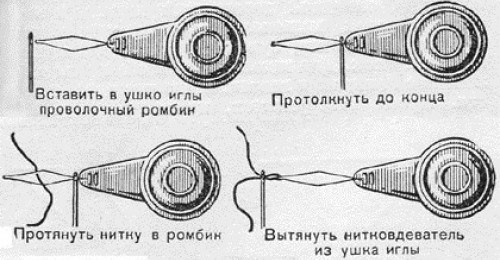 нитковдеватель как пользоваться фото