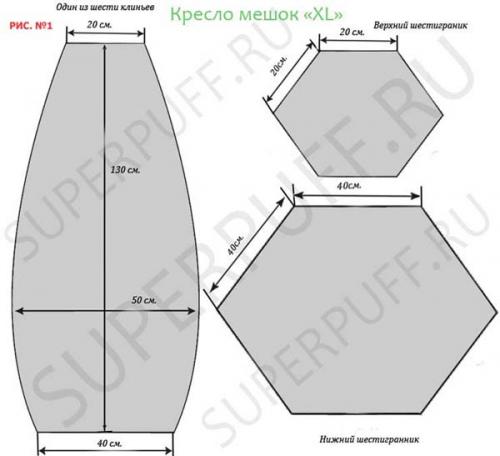 Детское кресло из поролона своими руками. Как своими руками изготовить кресло-мешок, детальный мастер-класс 14