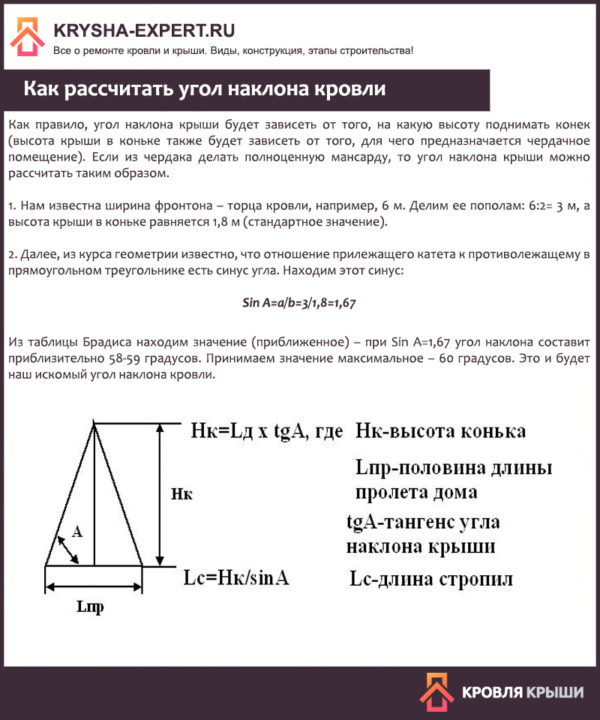 Как рассчитать угол наклона кровли