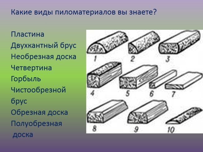 Чертеж по технологии 5 класс для мальчиков