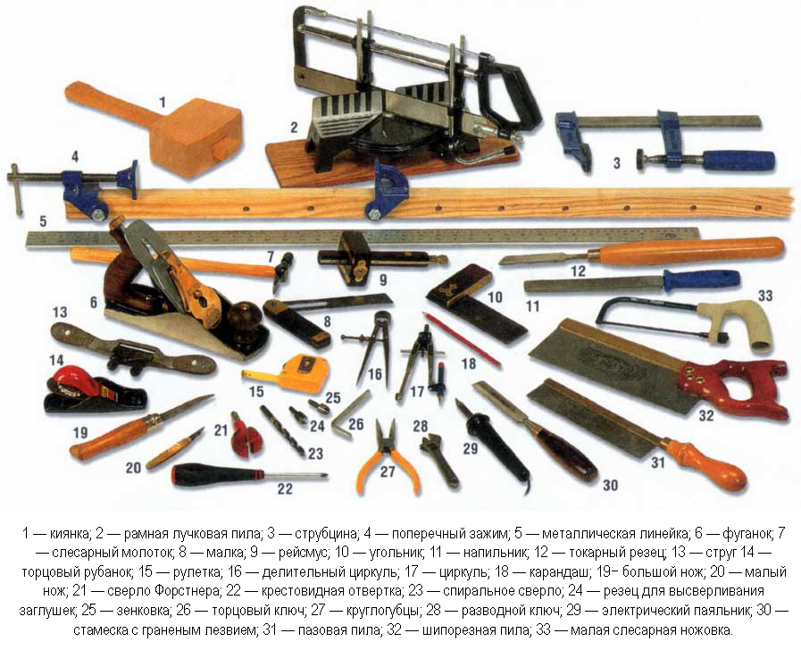 Инструменты для изготовления мебели
