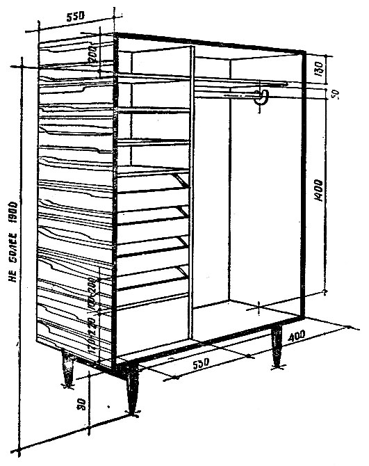 Габаритные размеры шкафа для платья и белья