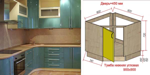 Угловой кухонный шкаф навесной размеры