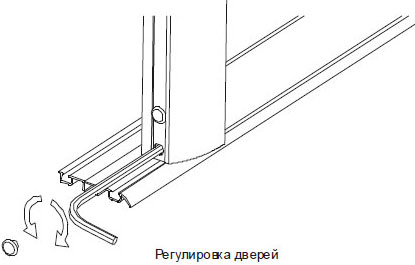 Как регулировать дверь