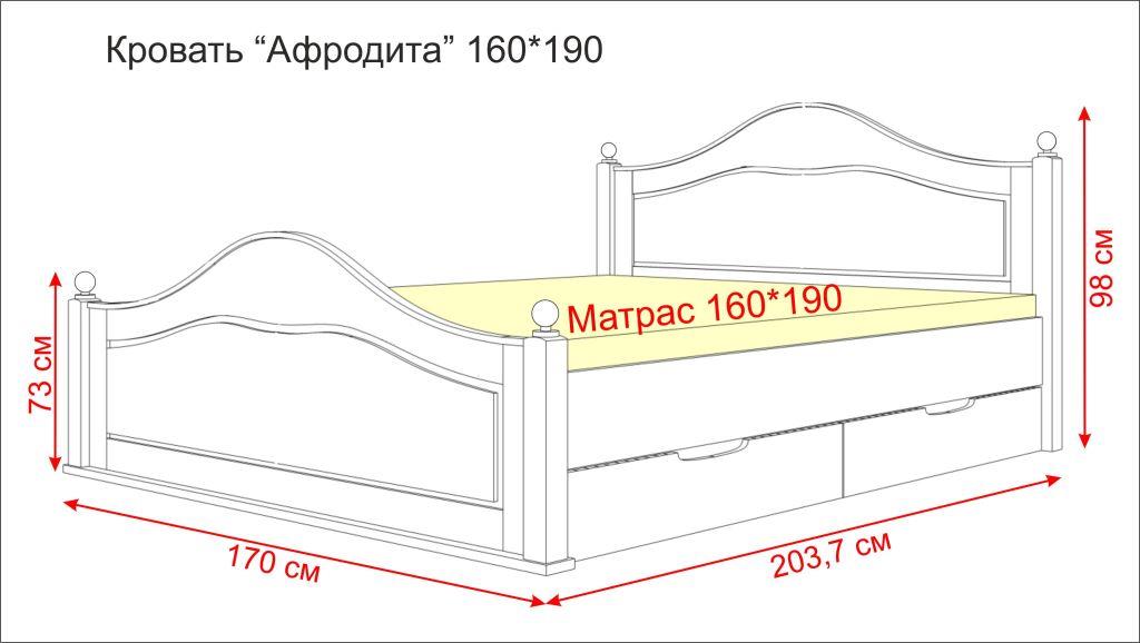 Размер пледа на односпальную кровать