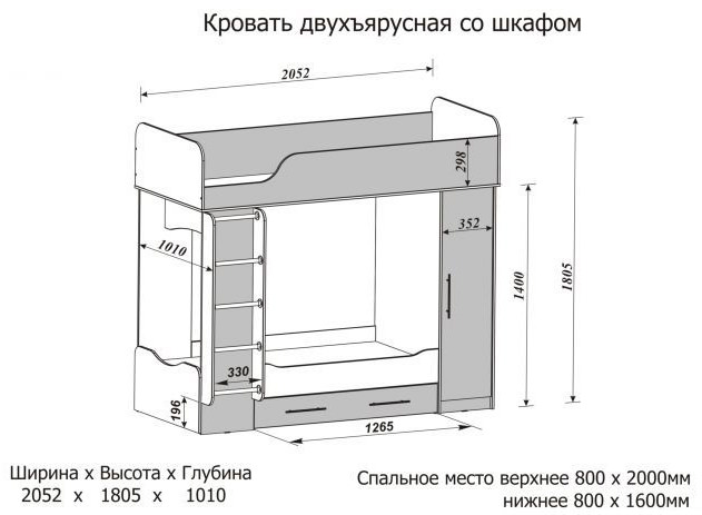 Размеры детских кроватей