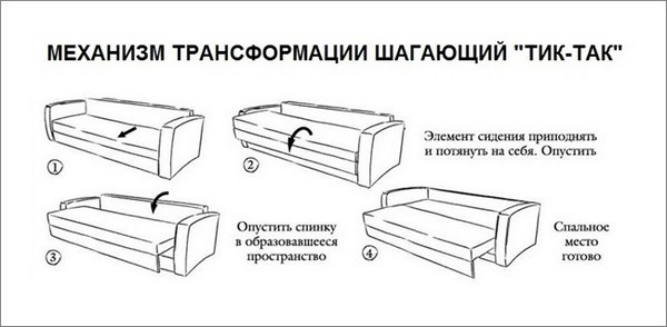 Механизм трансформации "Тик-так"