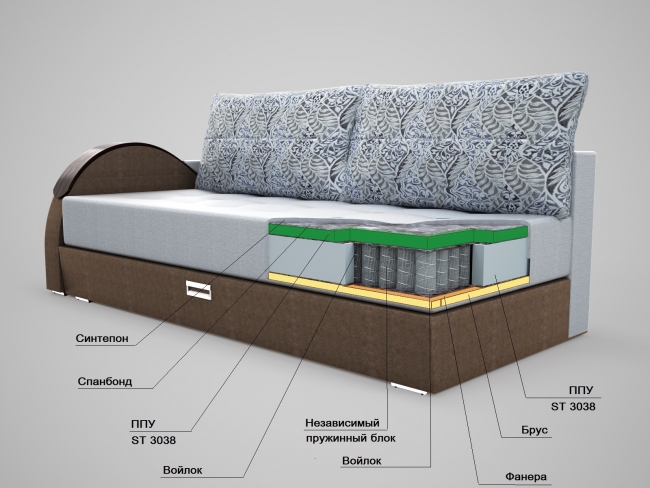 Тахта на пружинном блоке