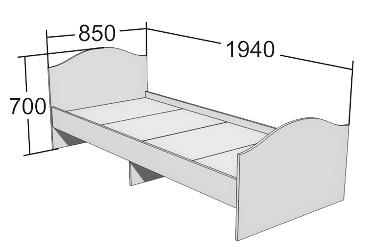 Средняя длина кровати двуспальной